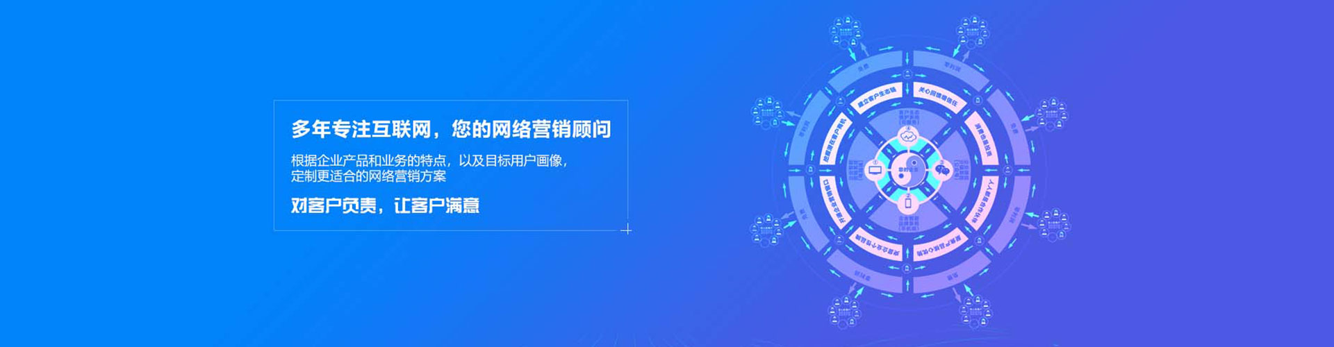 鹤城网络推广竞价
